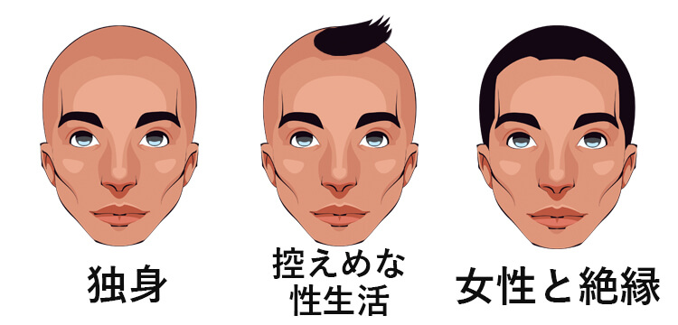 画像をダウンロード 頭を剃る 頭を剃る 中国